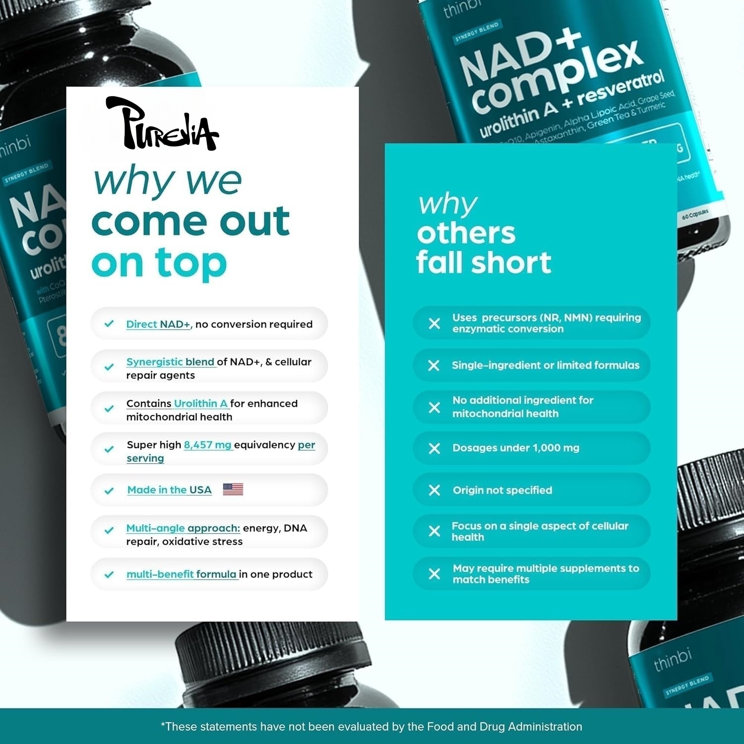 NAD Plus Supplement - Natural  - Health Wellness Energy recension och pris