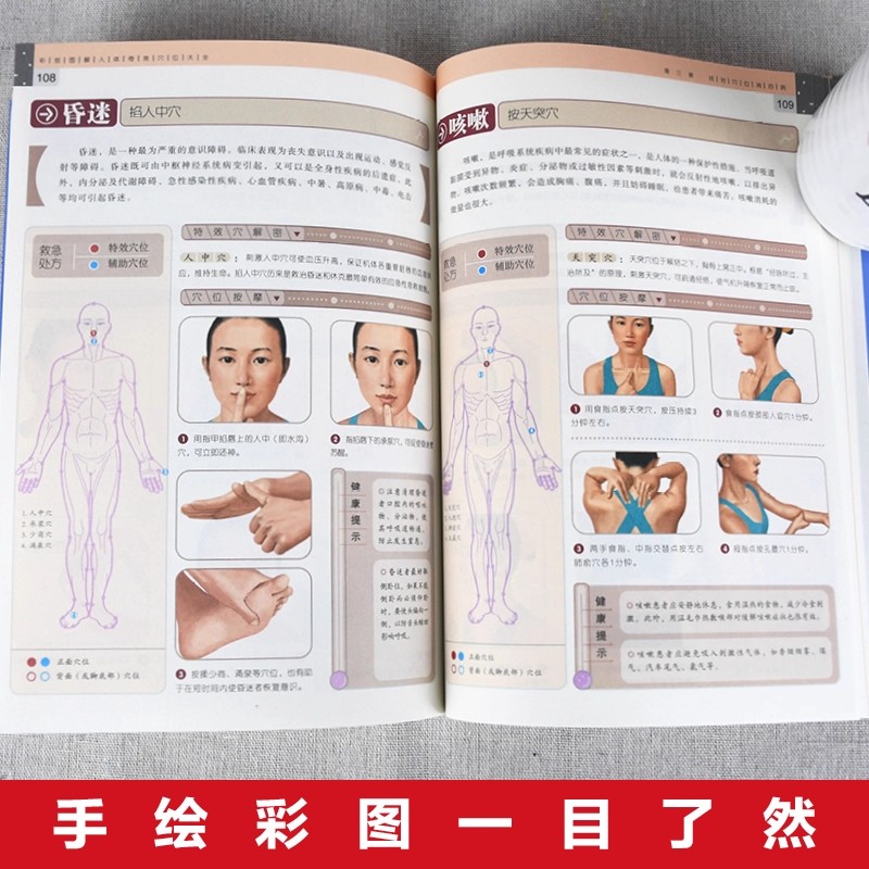 Acupoint Massage & TCM Health  - Health & Wellness Services At Western University London Reviews recension och pris
