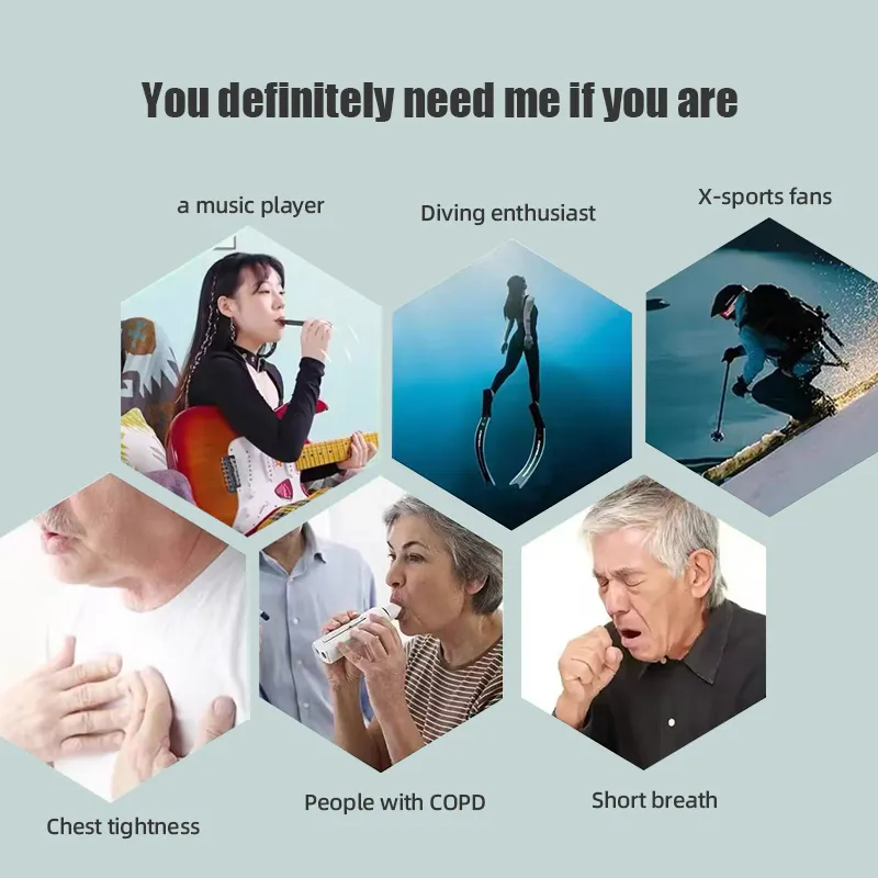 High Quality SmartAPP Controll - Health & Wellness Services At Western University London Reviews recension och pris